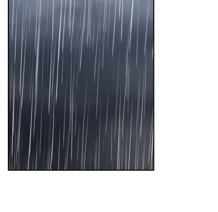 The New CEO’s Management Diaries Chapter 17 Page 5