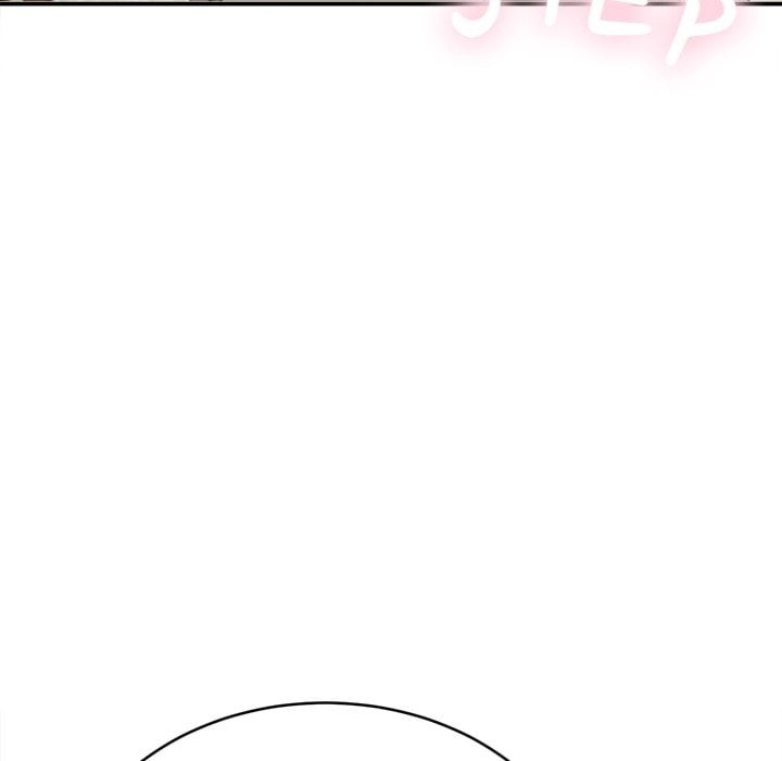 The New CEO’s Management Diaries Chapter 20 Page 106