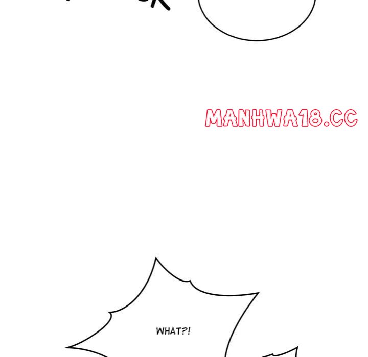 The New CEO’s Management Diaries Chapter 20 Page 117