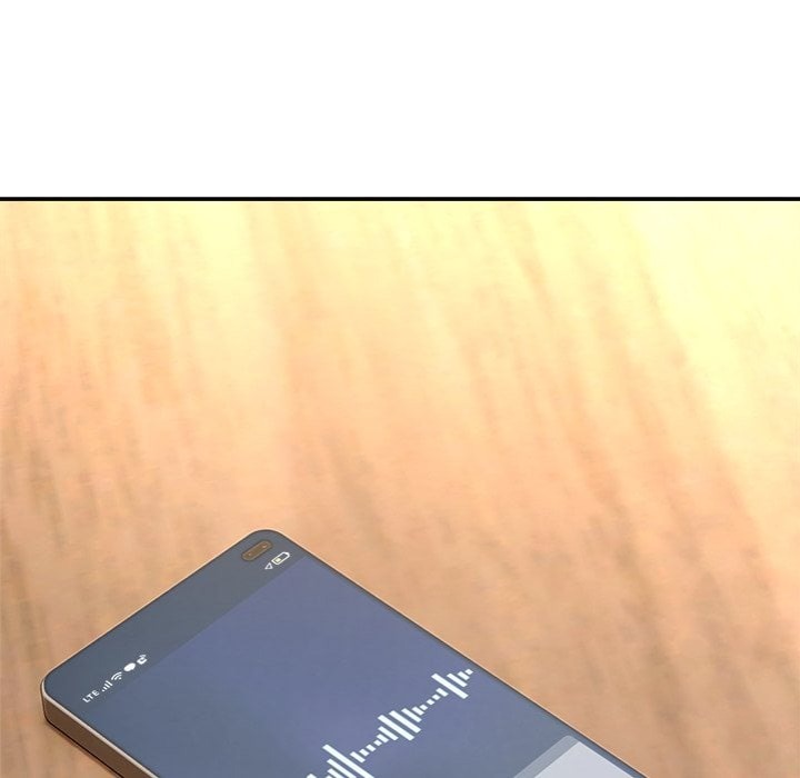 The New CEO’s Management Diaries Chapter 20 Page 140