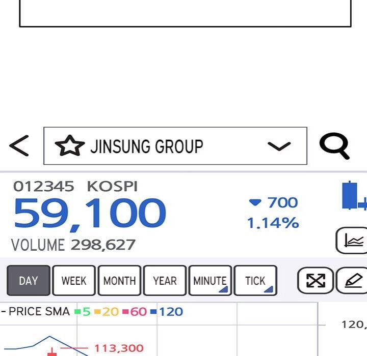 The New CEO’s Management Diaries Chapter 20 Page 149