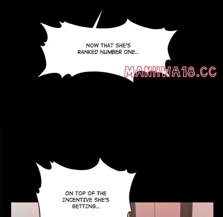 My Secretary Chapter 36 Page 71