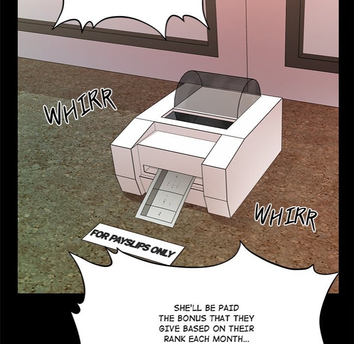 My Secretary Chapter 36 Page 72
