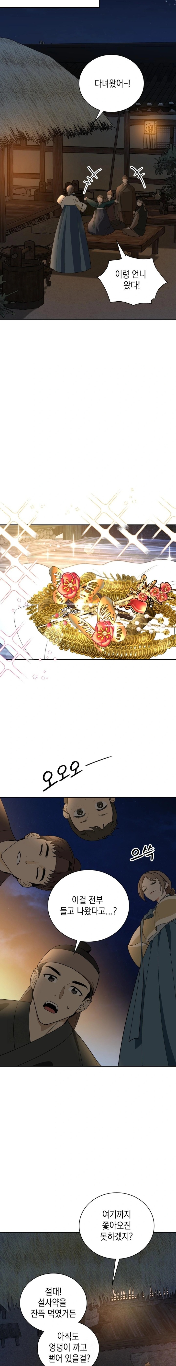 Ignorant Man Raw Chapter 1 Page 15