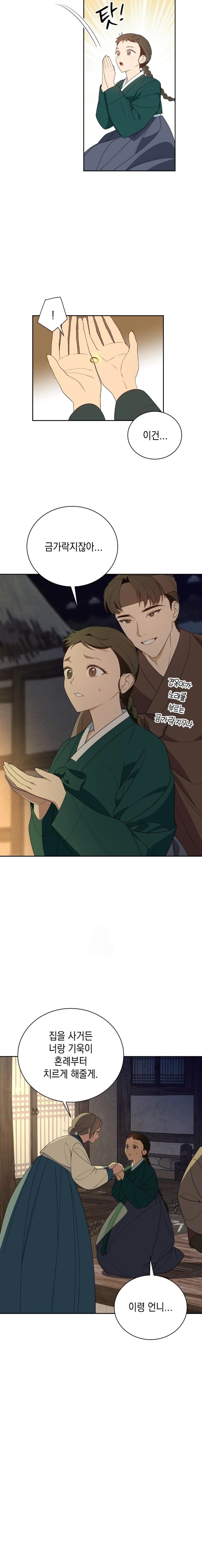 Ignorant Man Raw Chapter 1 Page 17