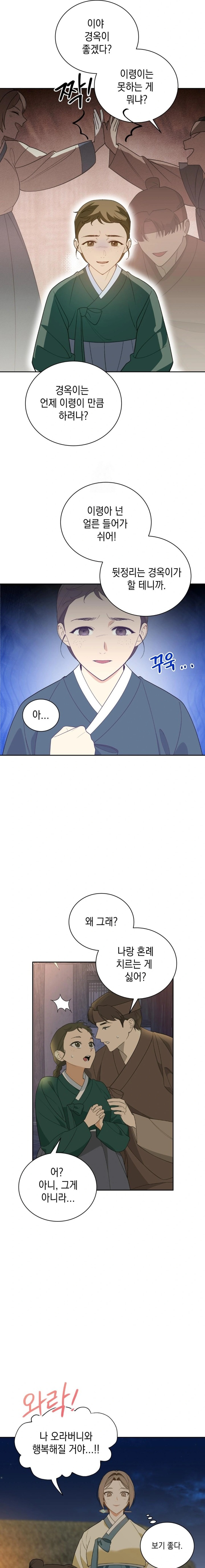 Ignorant Man Raw Chapter 1 Page 18