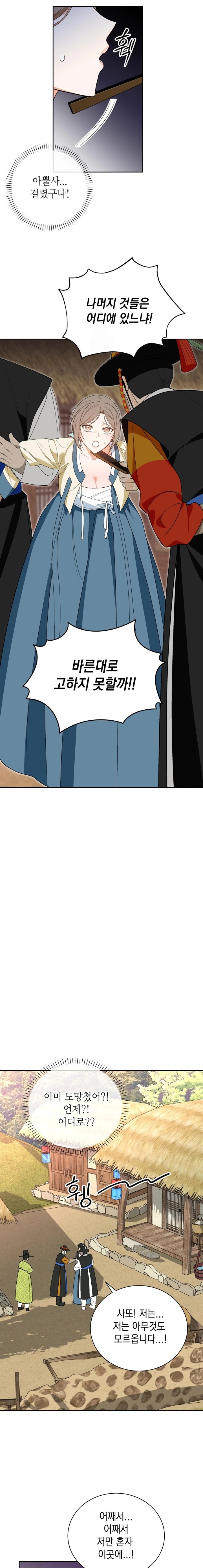 Ignorant Man Raw Chapter 1 Page 22