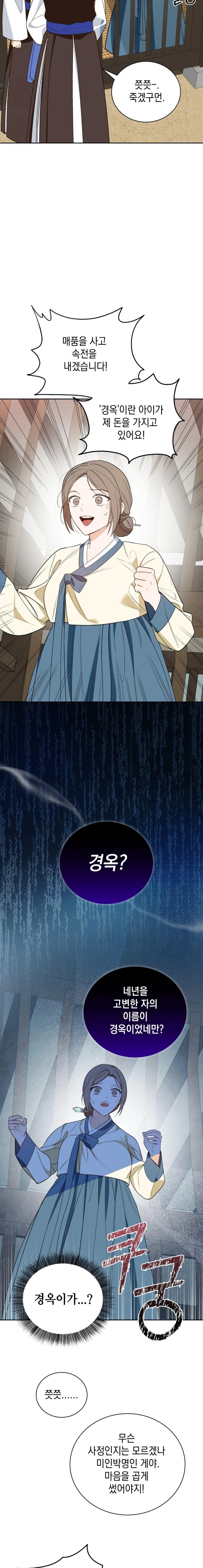 Ignorant Man Raw Chapter 1 Page 24