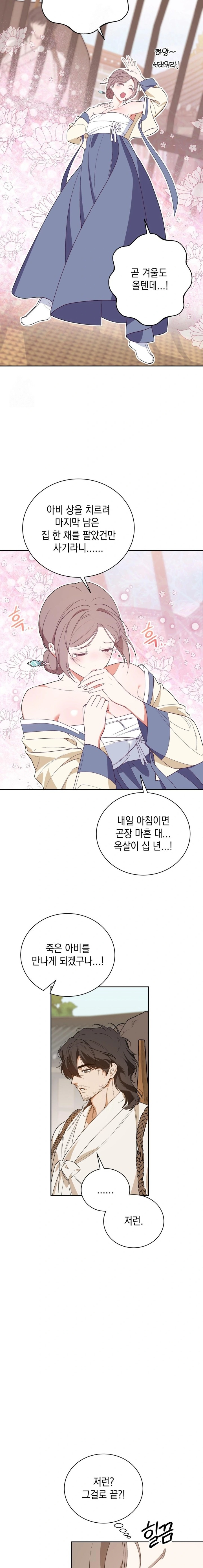 Ignorant Man Raw Chapter 1 Page 28