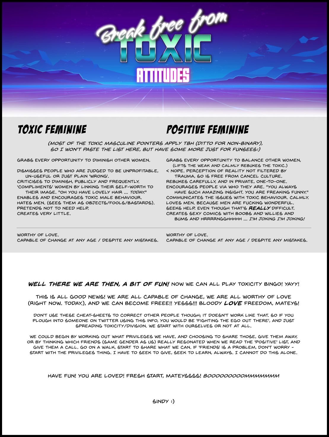 Lithium [Sindy Anna Jones] Chapter 8 Page 201