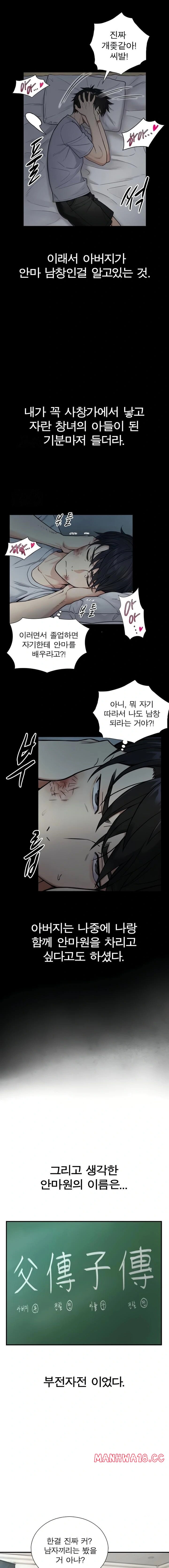 Like Father, Like Son Raw Chapter 2 Page 21