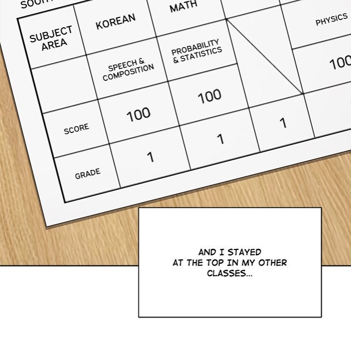 Signed, Sealed, Mistaken Chapter 33 Page 123