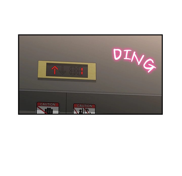 Hypnotist Security Guard Chapter 1 Page 205