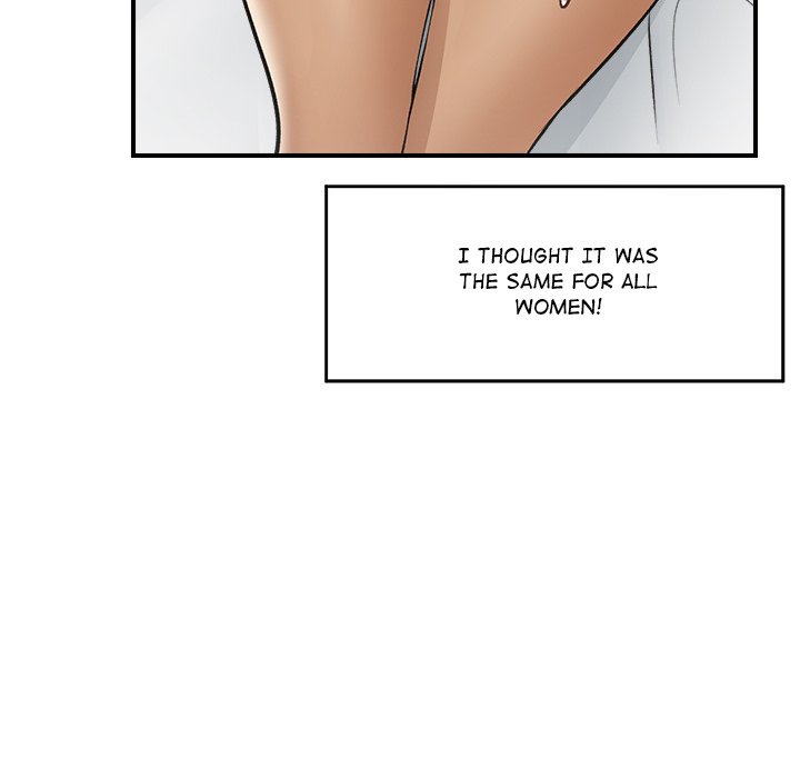 Hypnotist Security Guard Chapter 29 Page 95