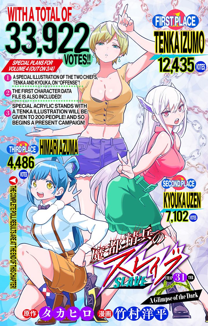 Mato Seihei no Slave Chapter 31 Page 1