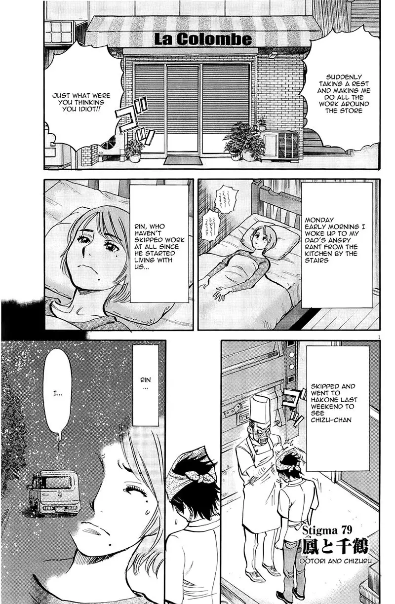 Kono S o, Mi yo! – Cupid no Itazura Chapter 79 Page 1