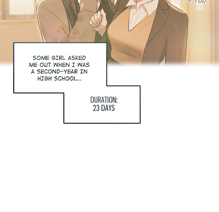 Getting to Know Mila Chapter 1 Page 76