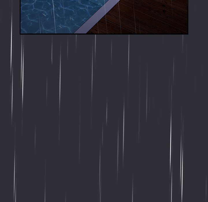 What Do I Do Now? Chapter 124 Page 150