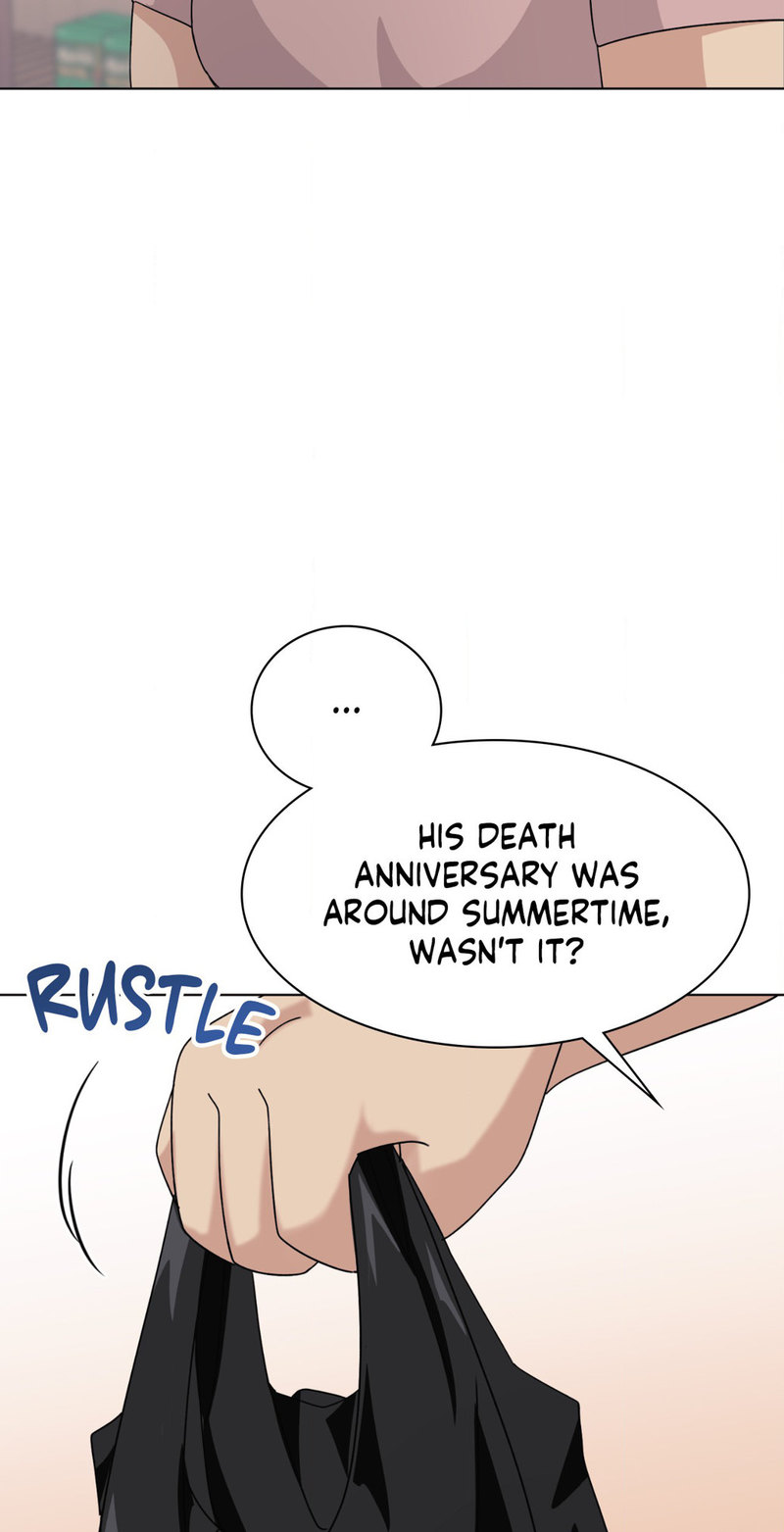 11336 Chapter 13 Page 61
