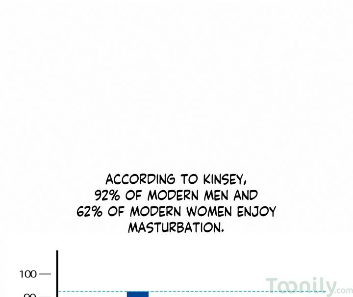 Masters of Masturbation Chapter 12 Page 9