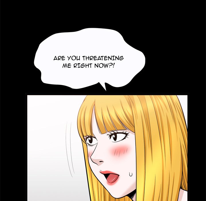 The Birthday Present Chapter 25 Page 88