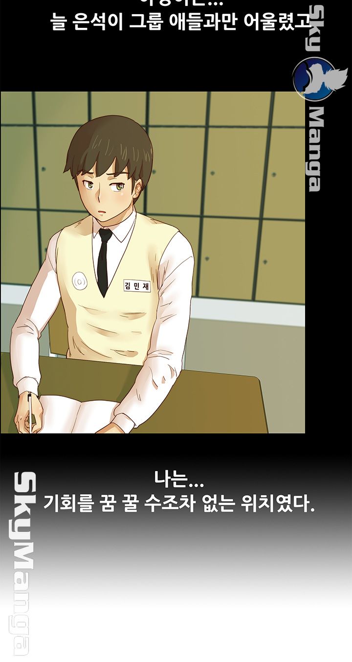 Alumni Association Raw Chapter 5 Page 11