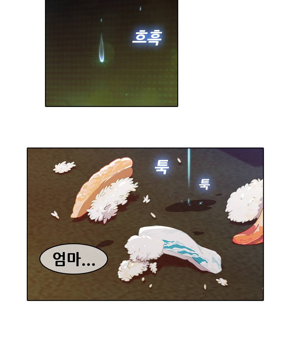Switch Raw Chapter 2 Page 53