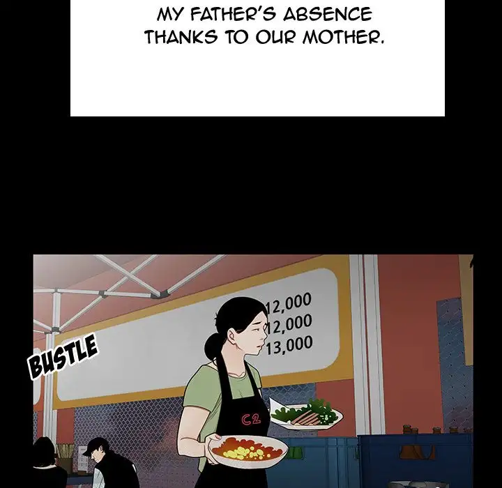 The Repeat Student Chapter 10 Page 83