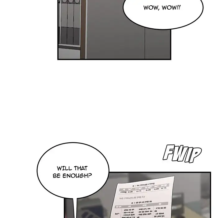 Drama in the Office Chapter 10 Page 74
