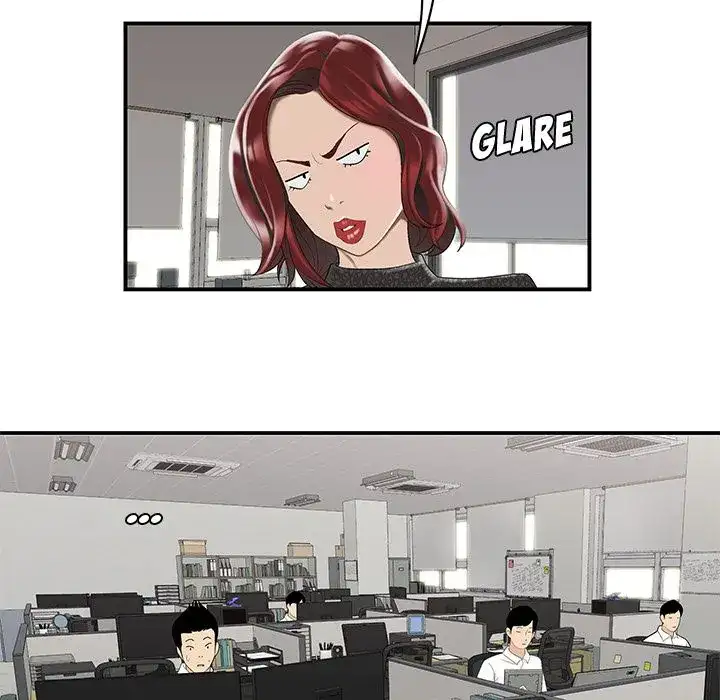 Drama in the Office Chapter 5 Page 23