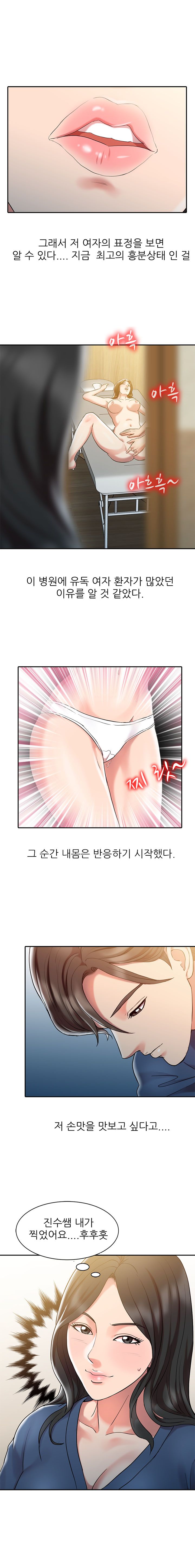 Legendary Hand Raw Chapter 2 Page 1