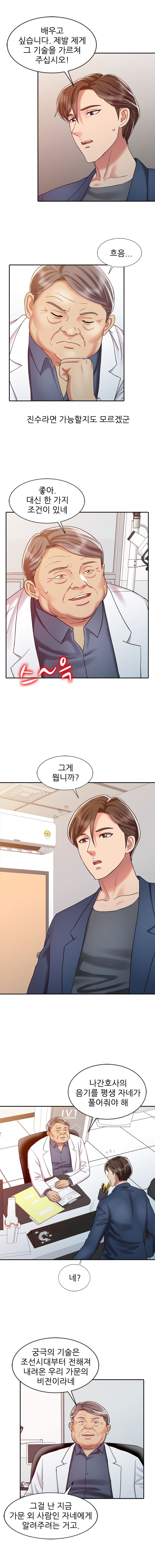 Legendary Hand Raw Chapter 20 Page 7