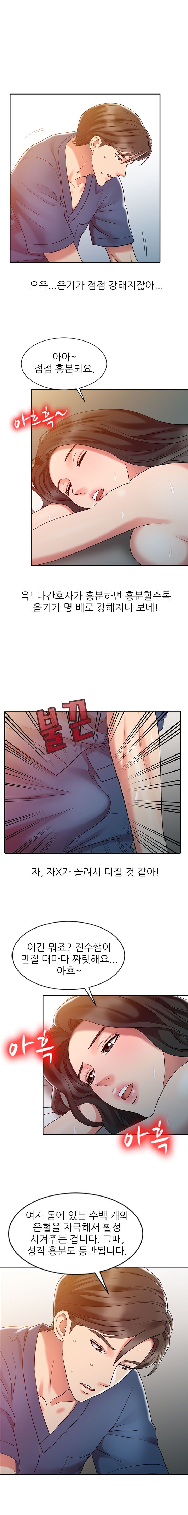 Legendary Hand Raw Chapter 7 Page 10