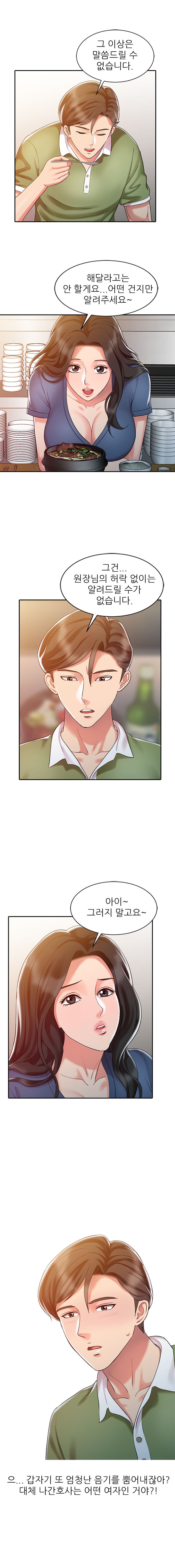 Legendary Hand Raw Chapter 8 Page 7