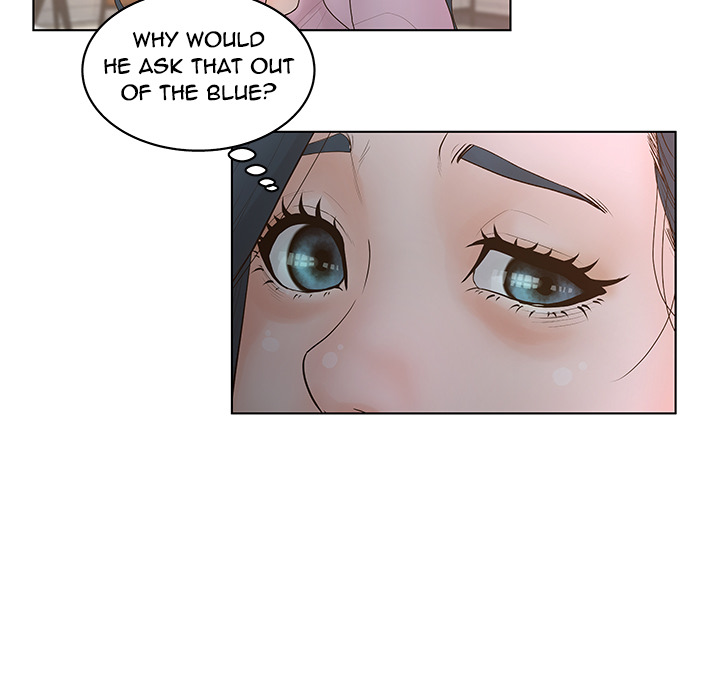 Share Girls Chapter 1 Page 83
