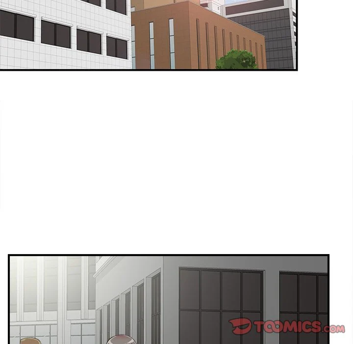 Behind the Curtains Chapter 10 Page 68