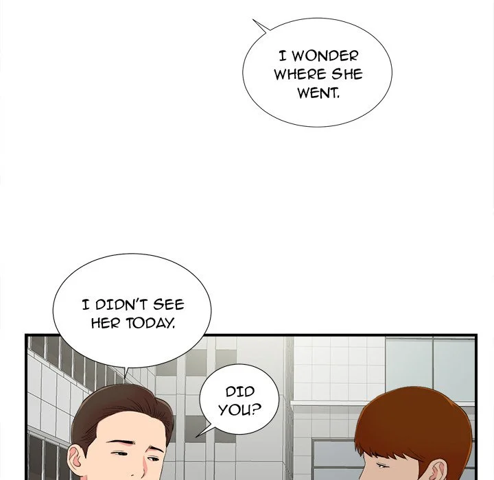 Behind the Curtains Chapter 10 Page 77