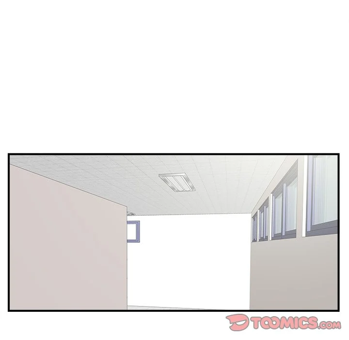 Behind the Curtains Chapter 10 Page 80