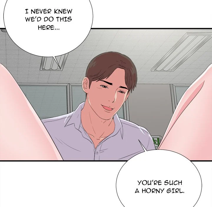 Behind the Curtains Chapter 10 Page 84