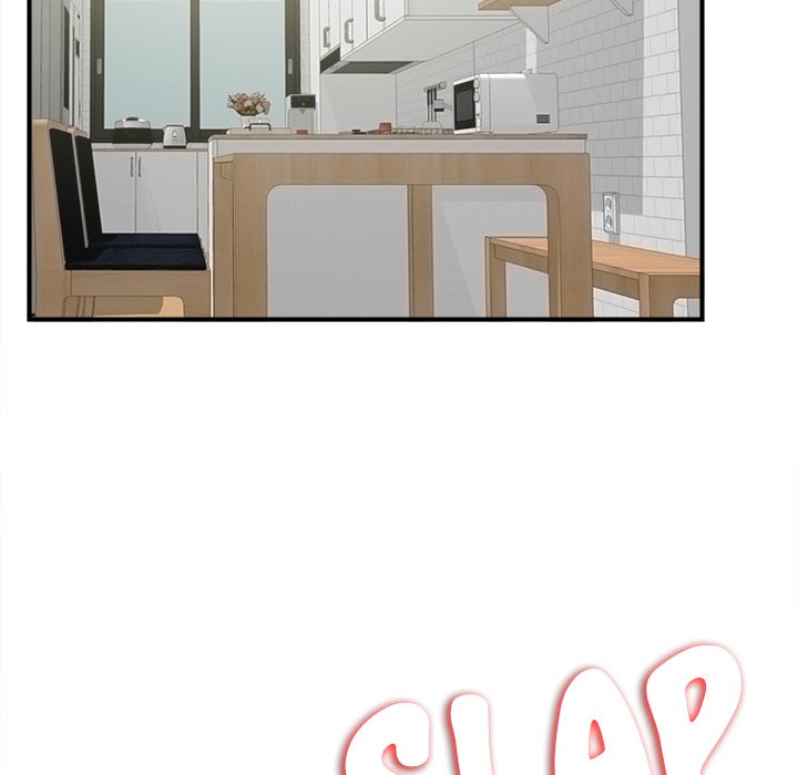 Behind the Curtains Chapter 21 Page 85