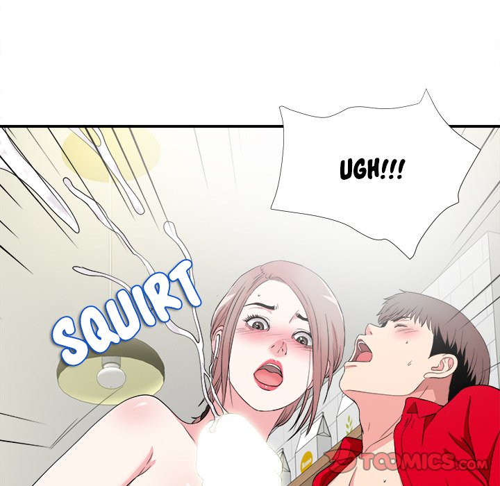Behind the Curtains Chapter 22 Page 66