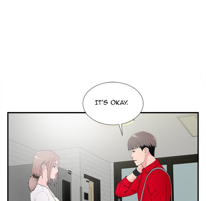 Behind the Curtains Chapter 22 Page 76