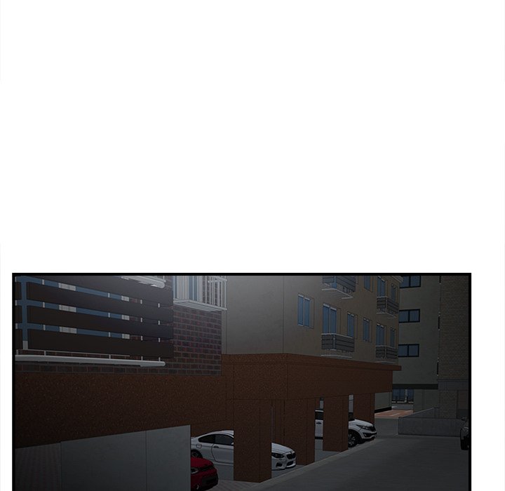 Behind the Curtains Chapter 31 Page 83