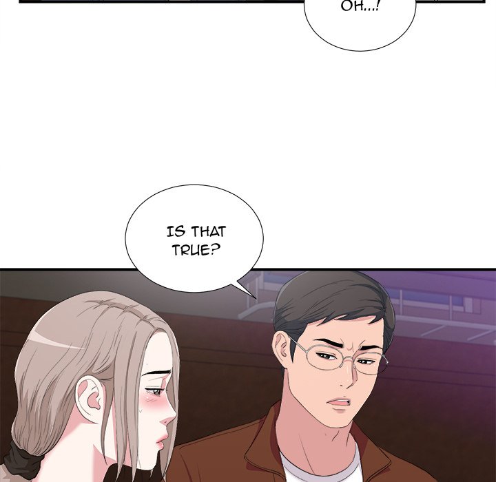 Behind the Curtains Chapter 34 Page 87