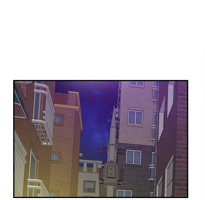 Behind the Curtains Chapter 40 Page 68