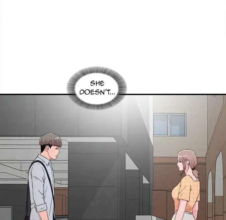 Behind the Curtains Chapter 5 Page 100
