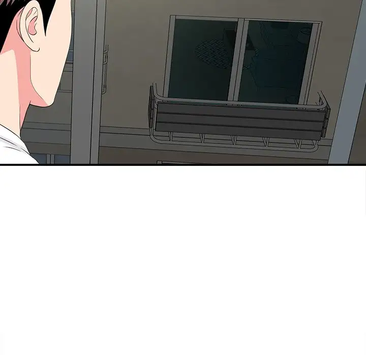 Behind the Curtains Chapter 8 Page 94
