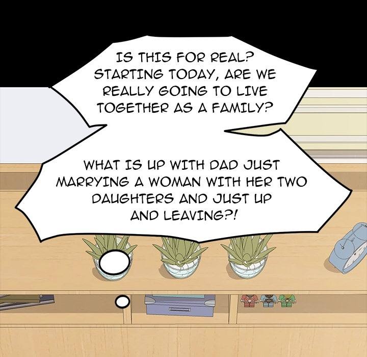 The Perfect Roommates Chapter 1 Page 29