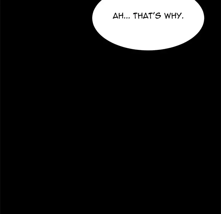 The Perfect Roommates Chapter 17 Page 39
