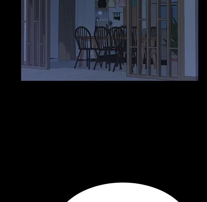 The Perfect Roommates Chapter 1 Page 187